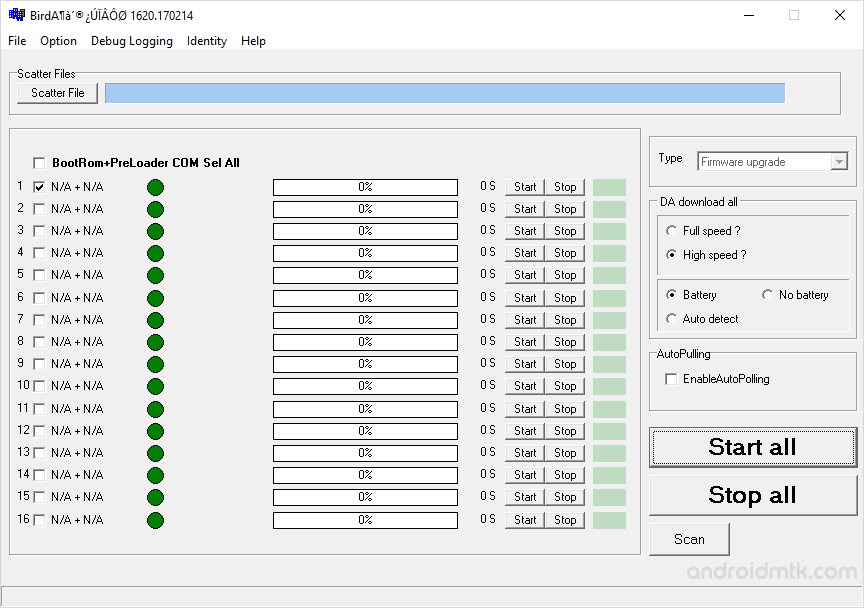 BirdA MDT Tool